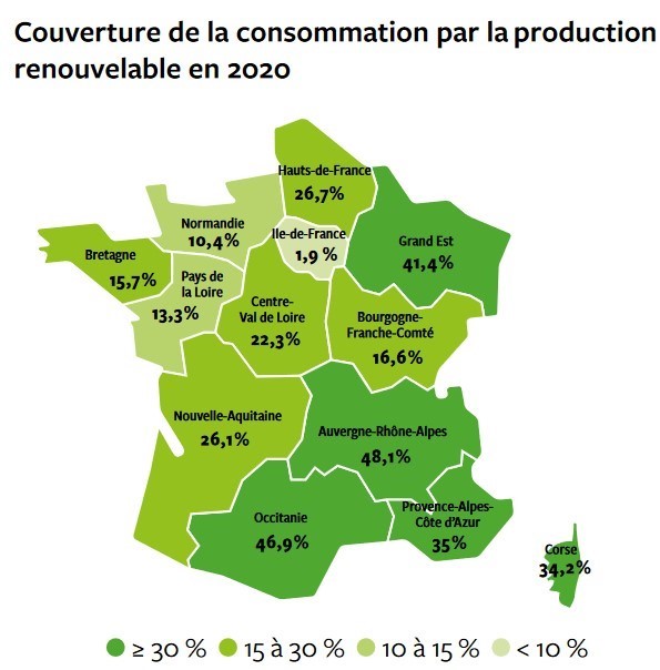 Consommation énergies renouvelables en France